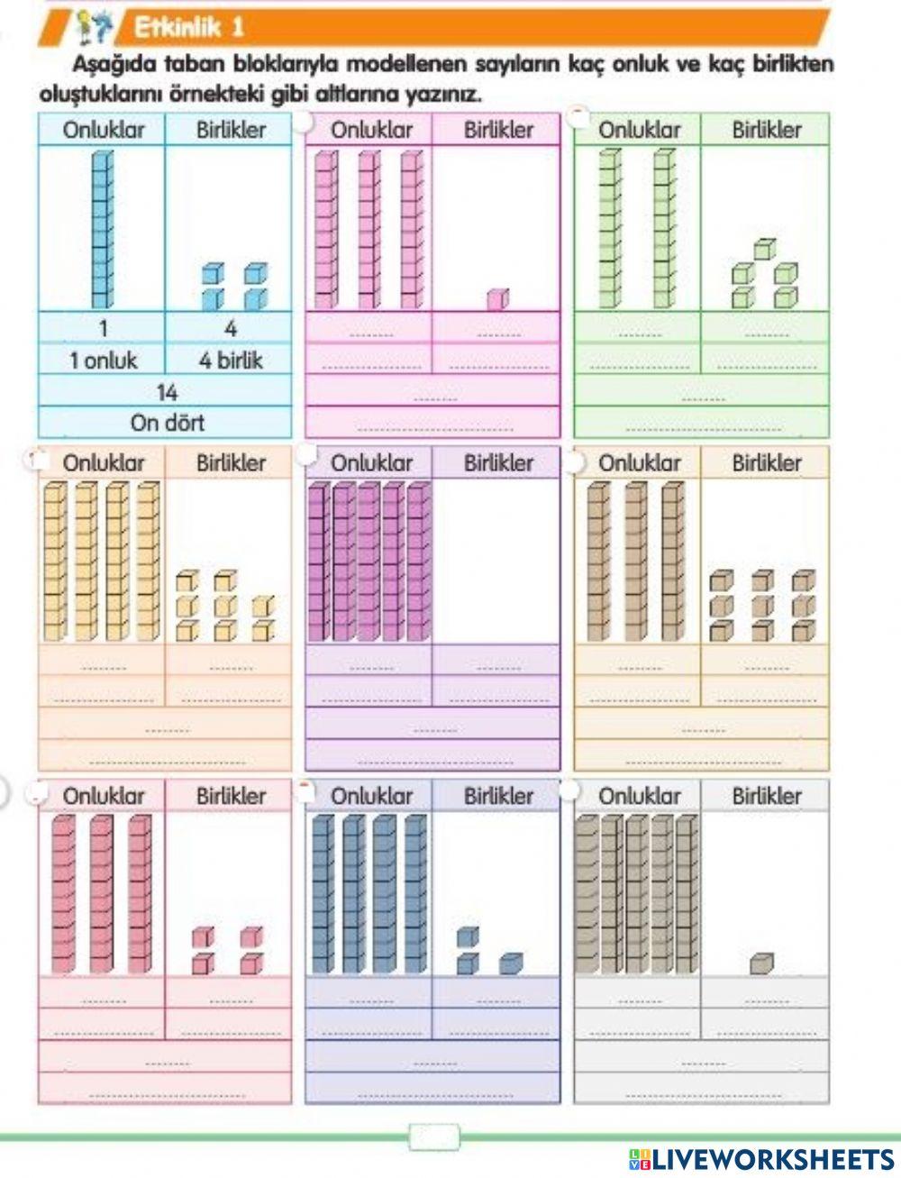 Modellerle Onluk Birlik