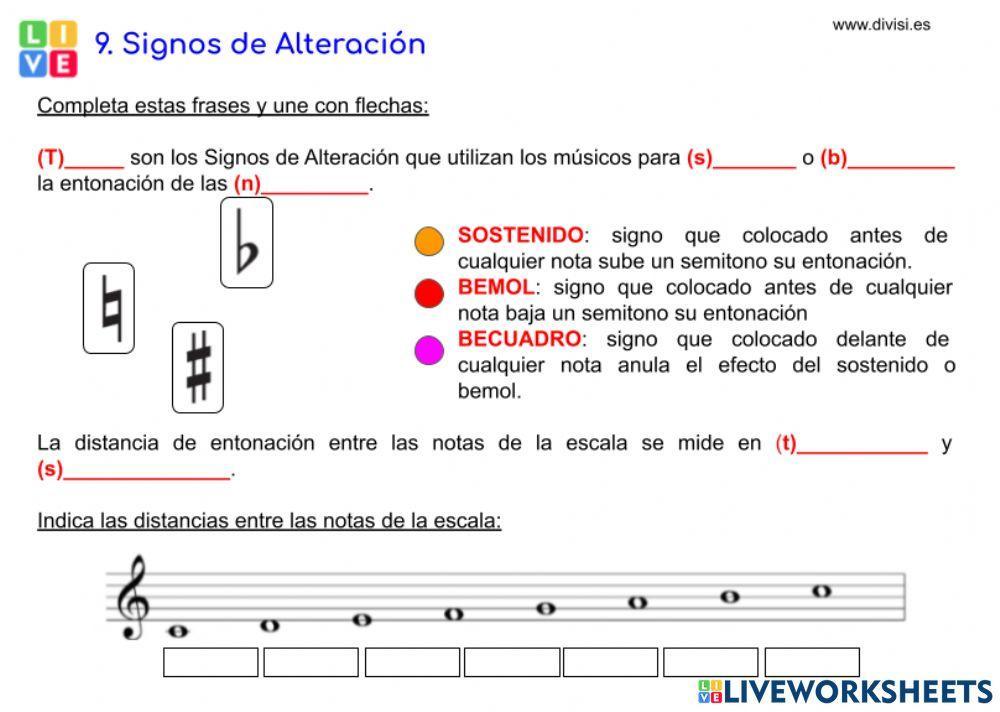 09 SIGNOS DE ALTERACIÓN