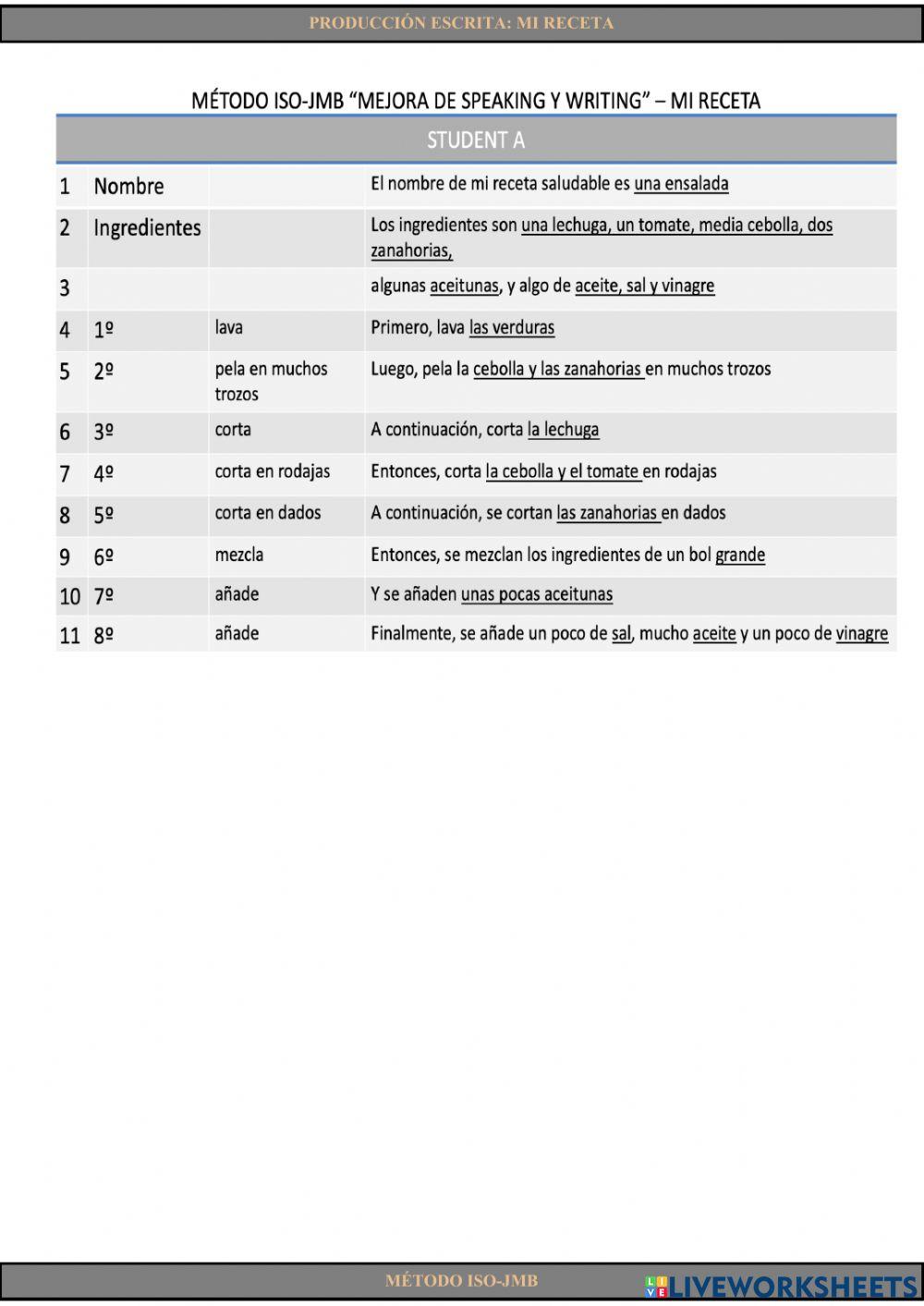 Writing 11. Mi receta