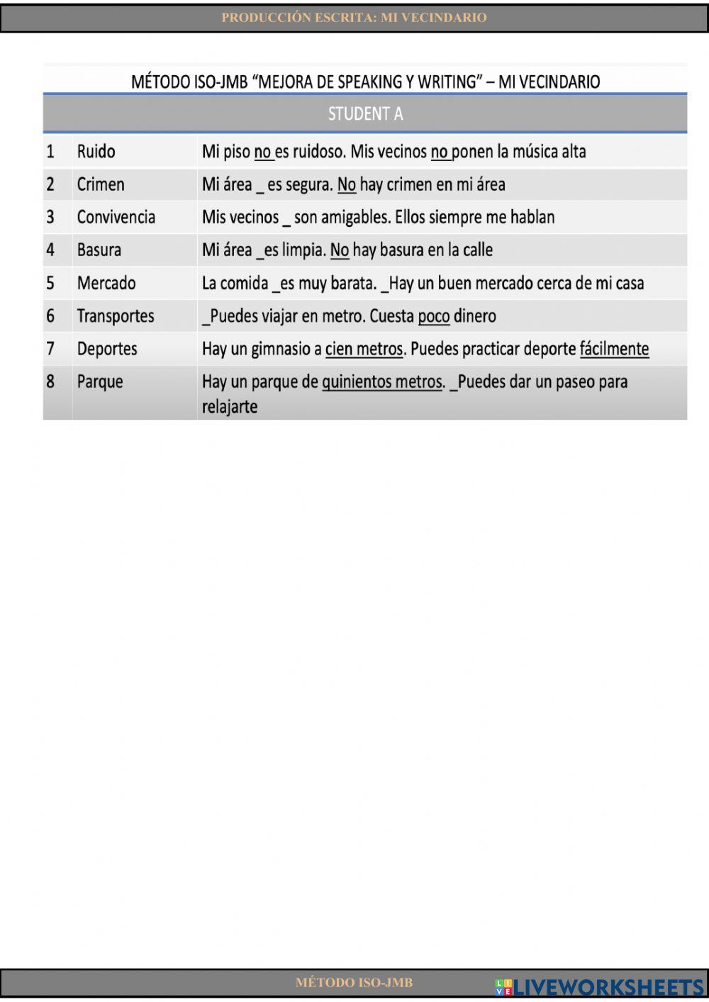 Writing 12. Mi vecindario