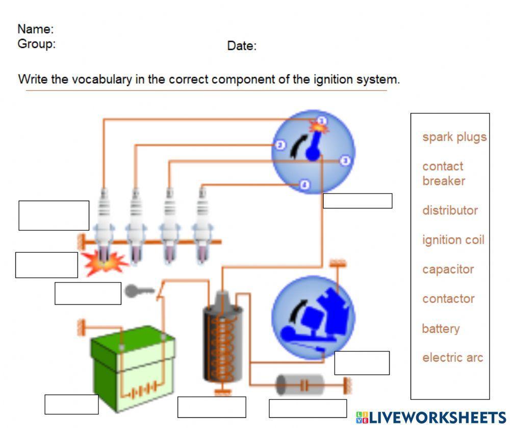 Ignition system - Sistema de encendido