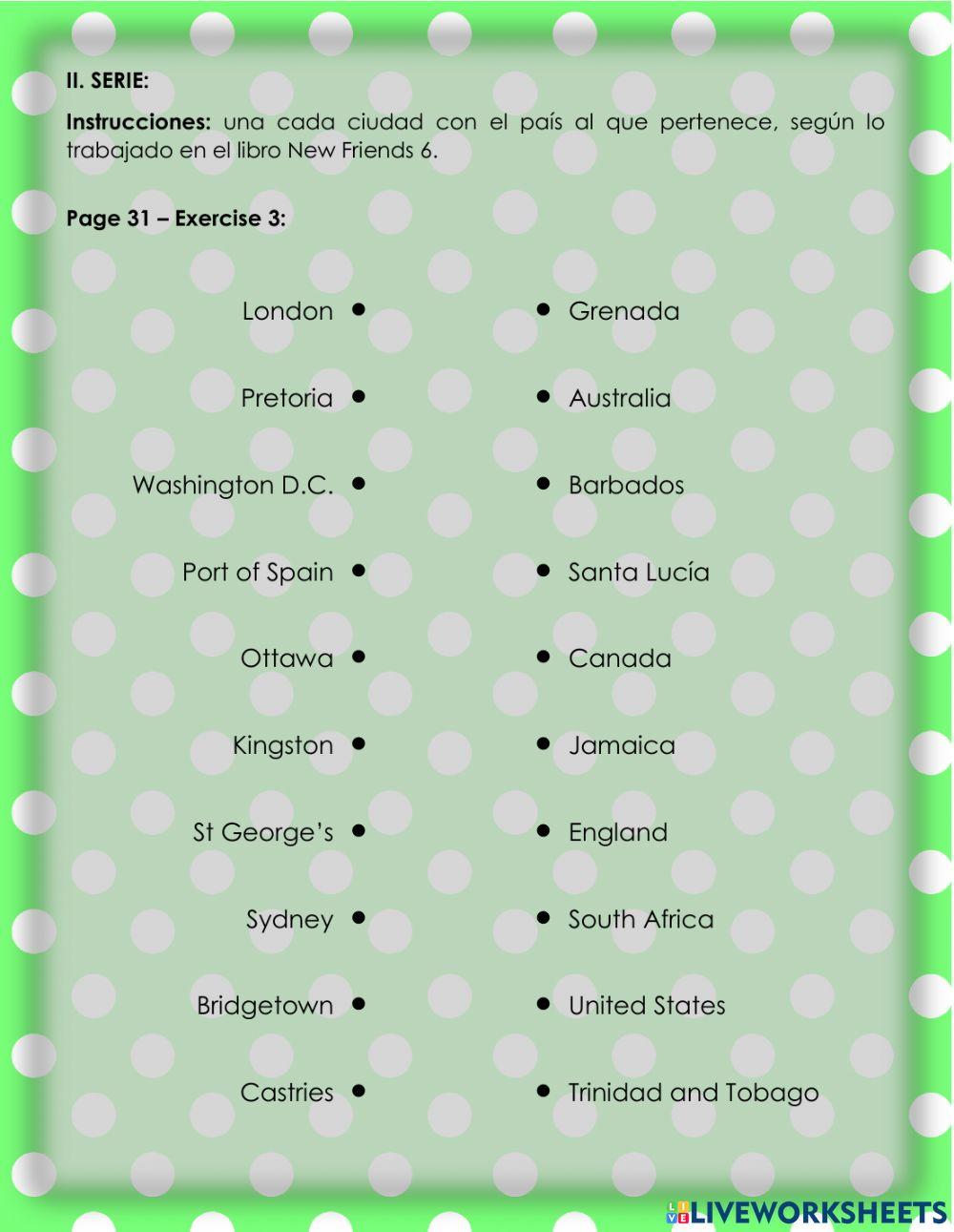 The English-speaking world 1 - 3.3.6°