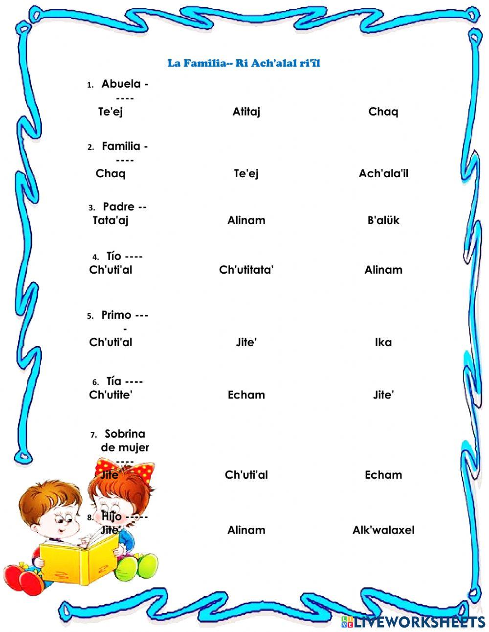 Famlia en Kaqchikel