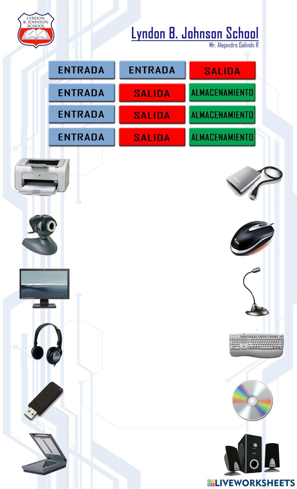 Identificas los distintos Periféricos