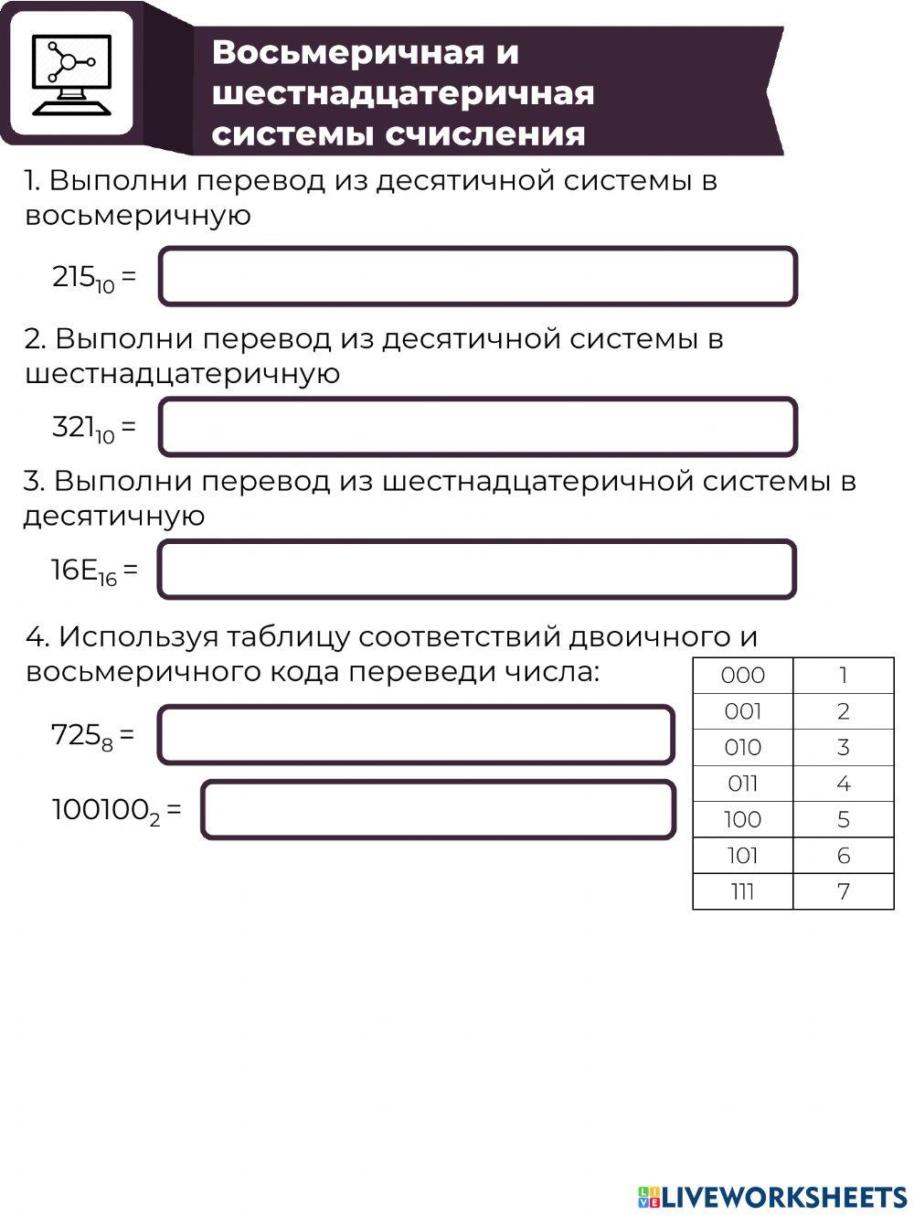 Восьмеричная и шестнадцатеричная системы счисления