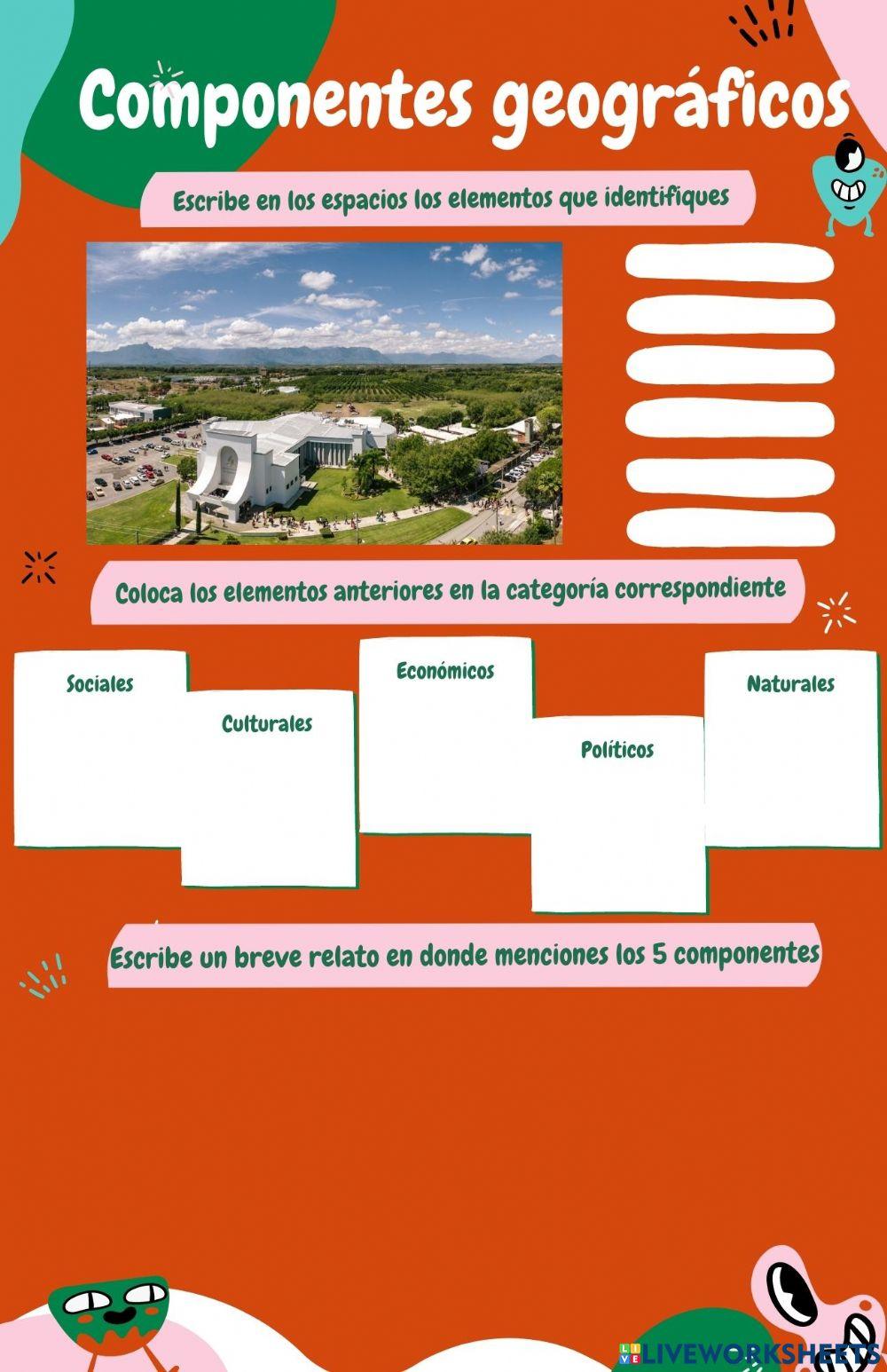 Componentes geográficos