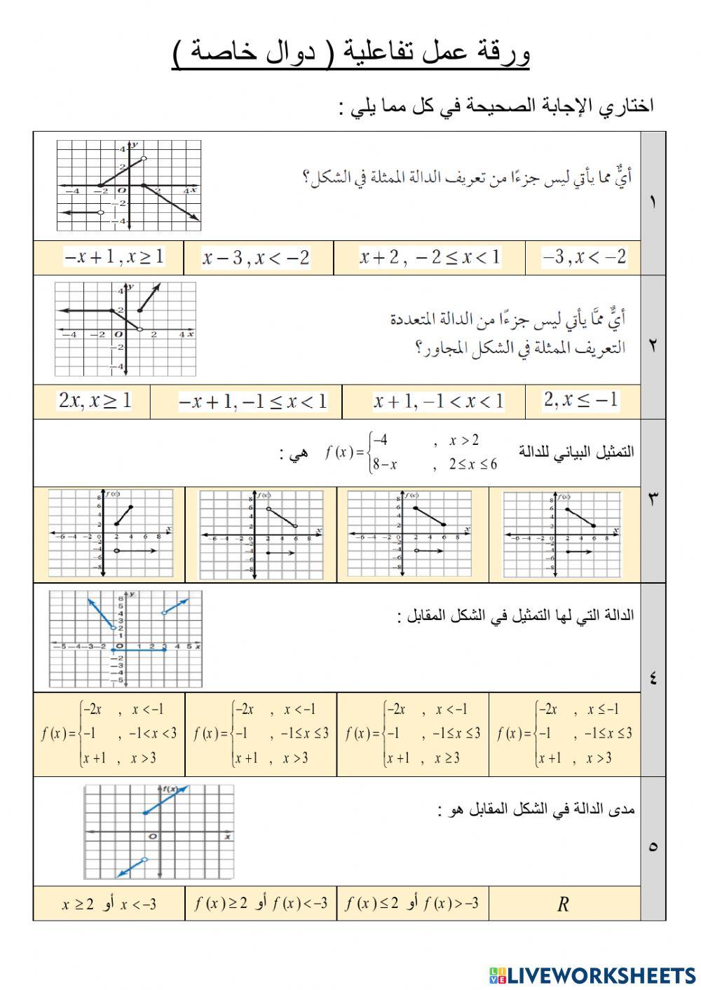 دوال خاصة دوال خاصة