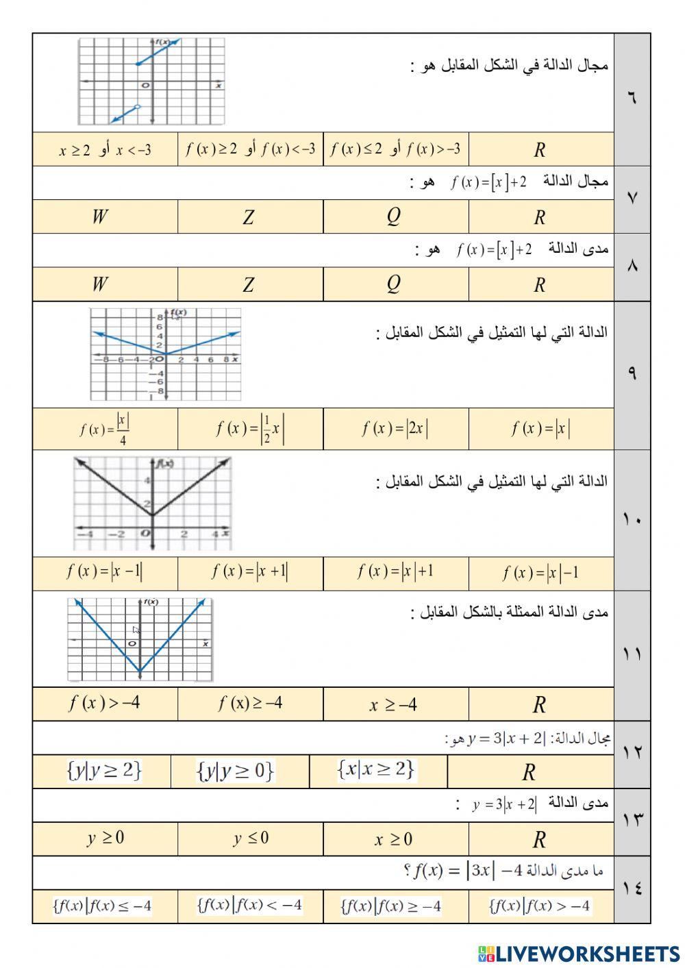 دوال خاصة دوال خاصة