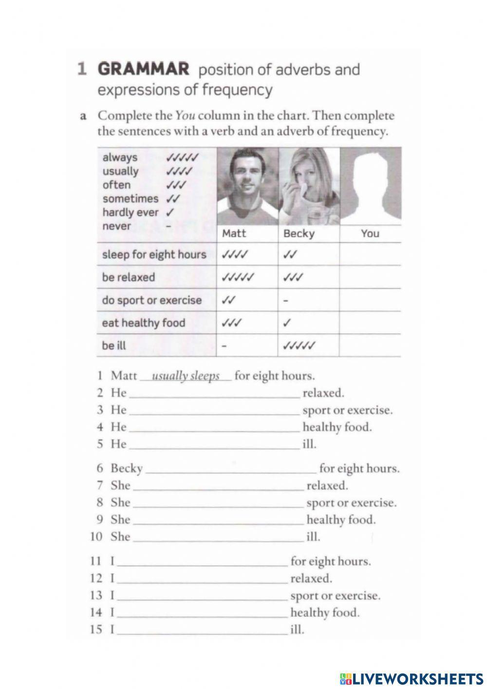 Adverbs of frequency