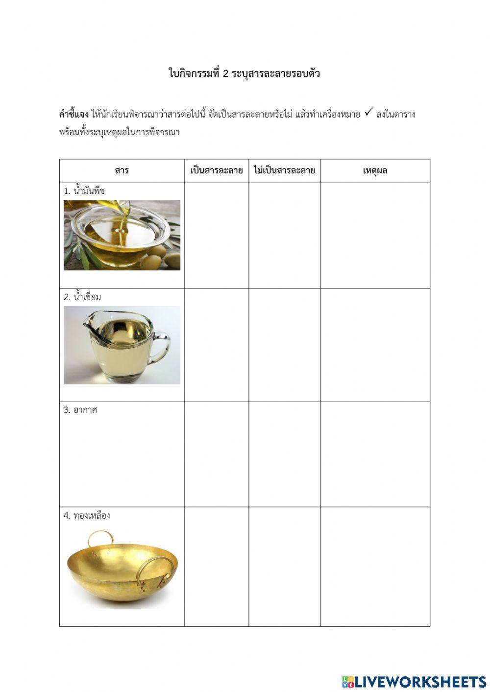 สารละลาย
