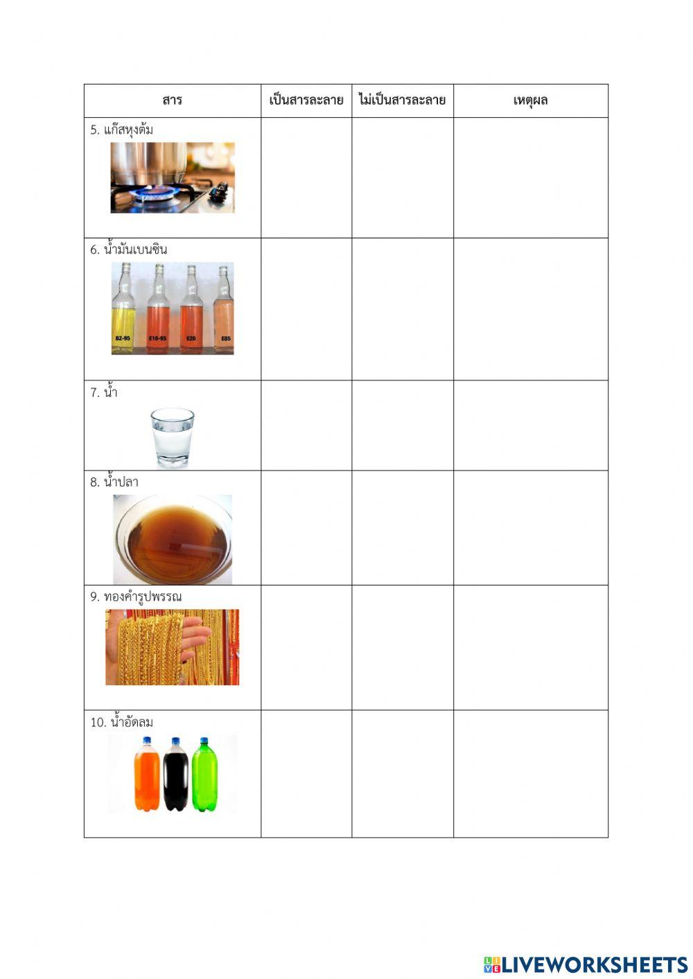 สารละลาย 1