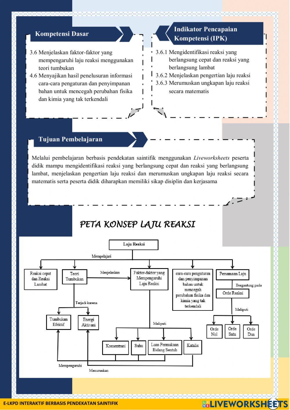 E-LKPD 1 Konsep Laju Reaksi