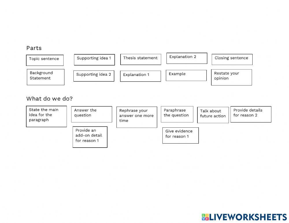 Agree-Disagree IELTS modelling activities