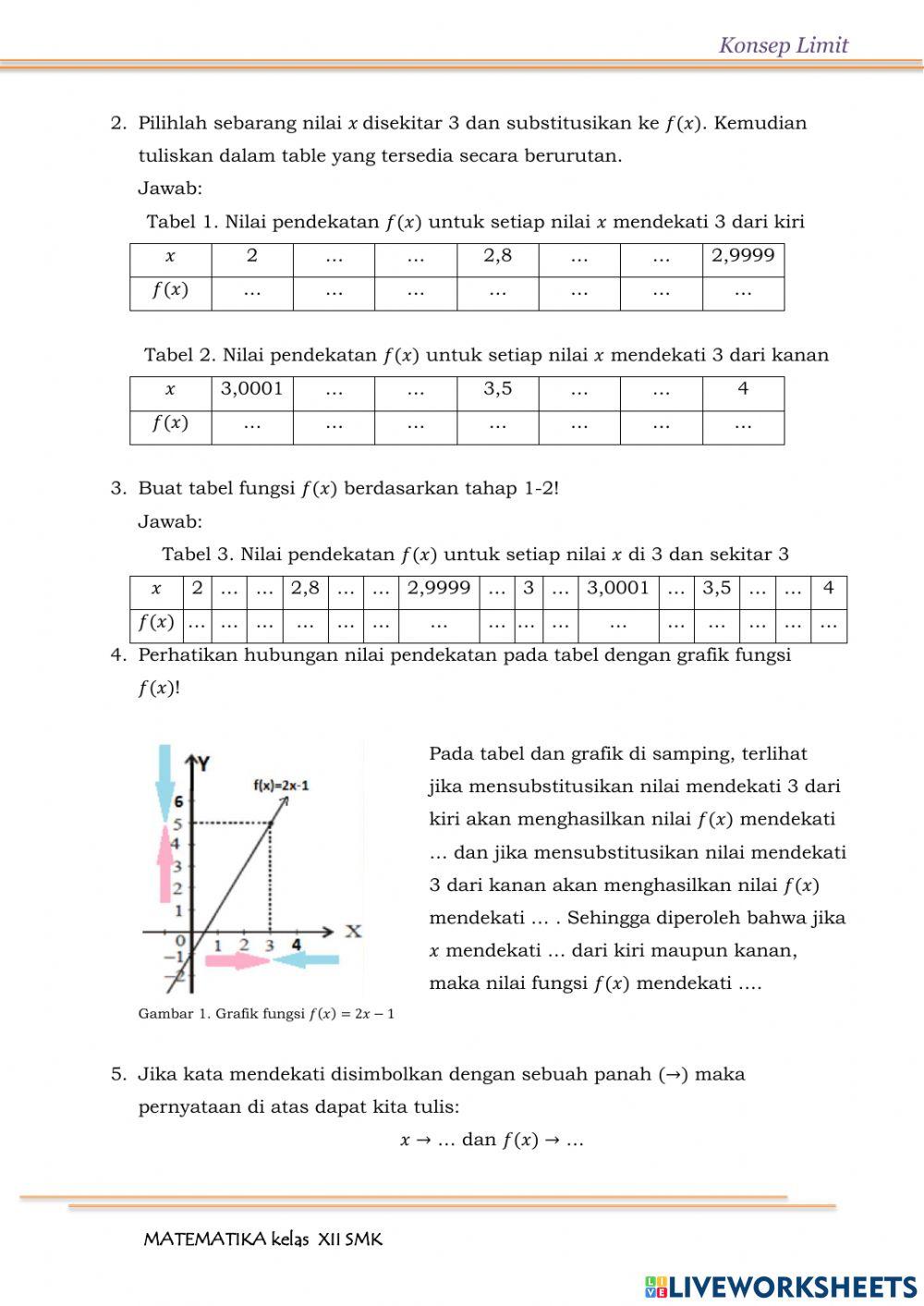 Konsep Limit Fungsi Aljabar