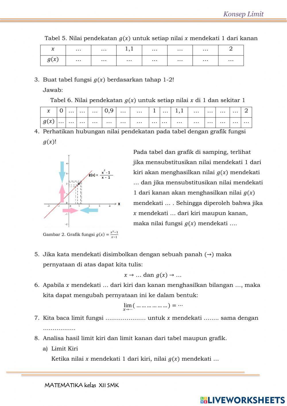 Konsep Limit Fungsi Aljabar