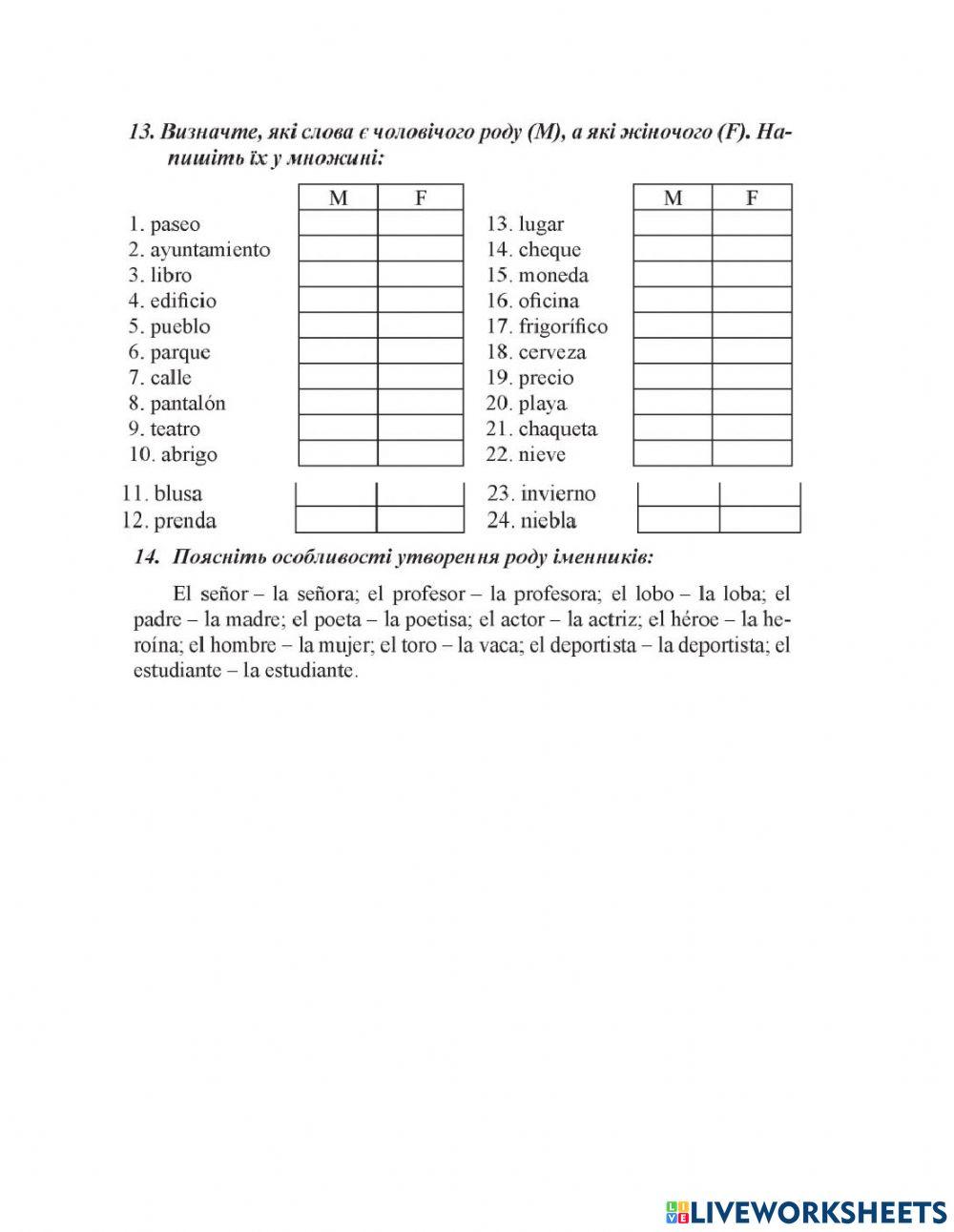 Trabajo Individual Articulos