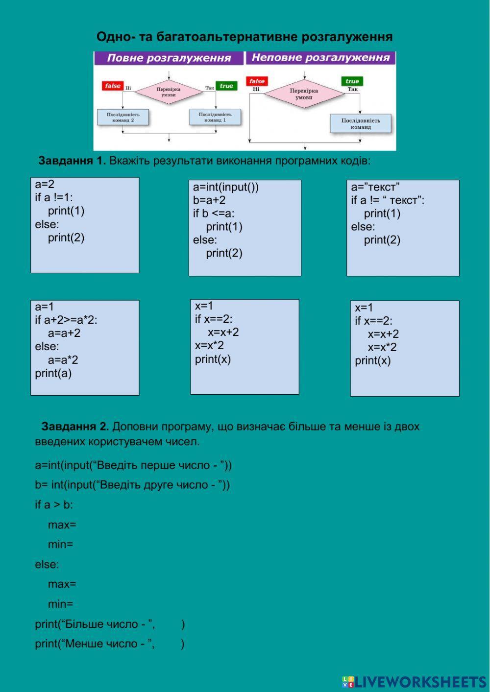 Повне і неповне розгалуження