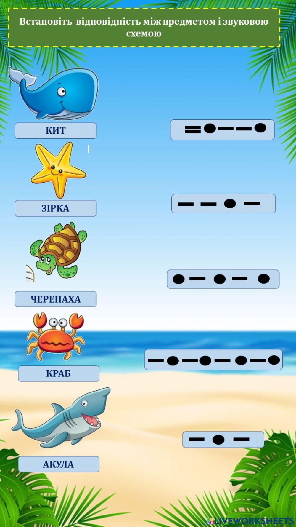 Звукові моделі