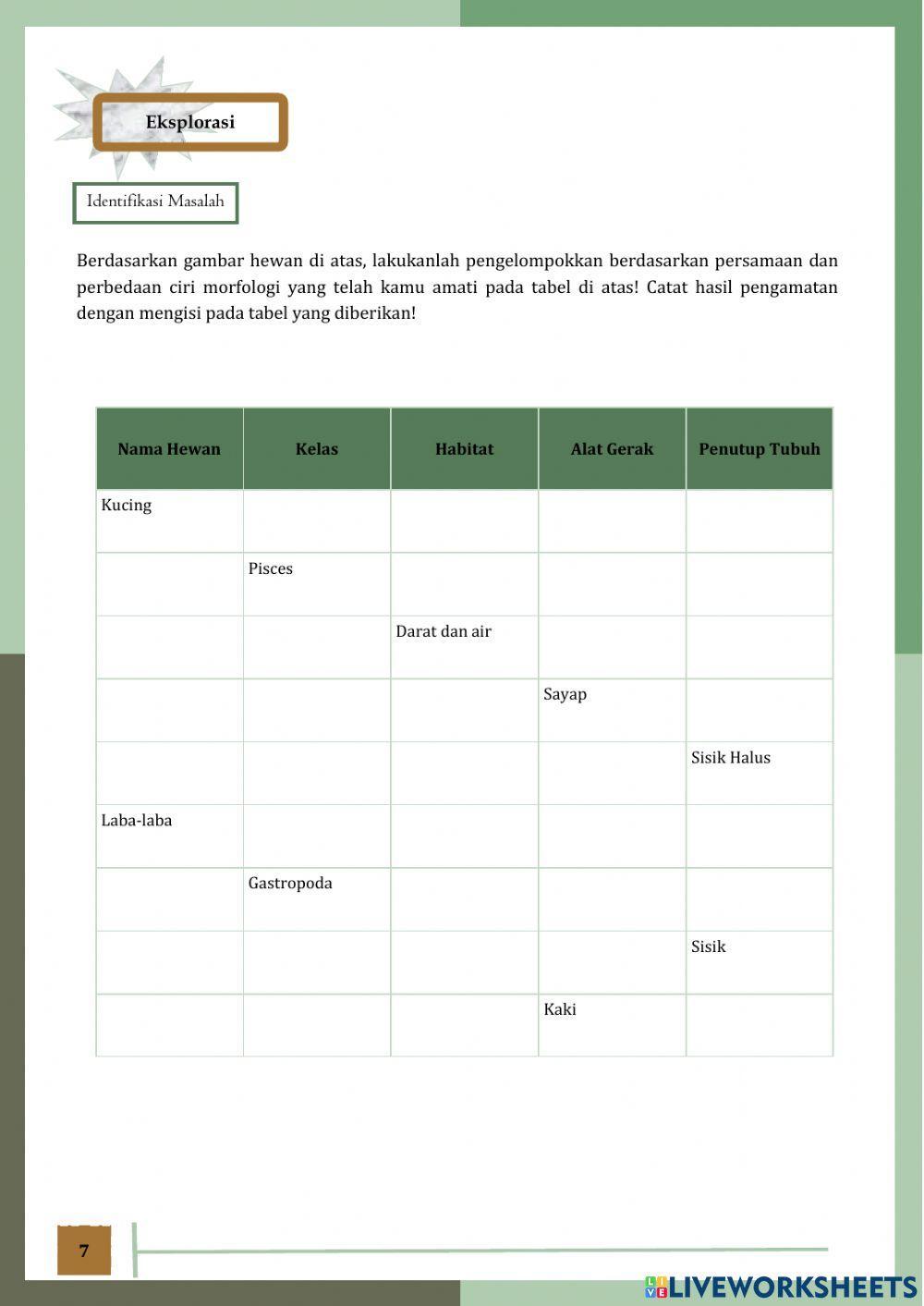 LKPD Interaktif Pertemuan 1 Part 1 Biologi Klasifikasi Makhluk Hidup