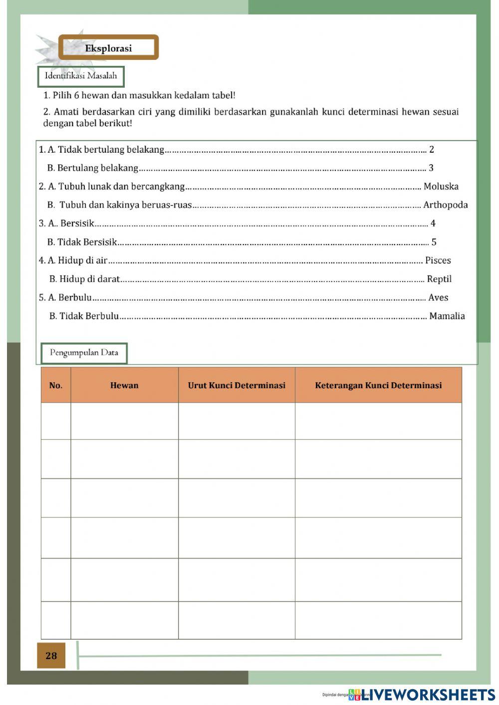LKPD Interaktif Pertemuan 3 Biologi Klasifikasi Makhluk Hidup