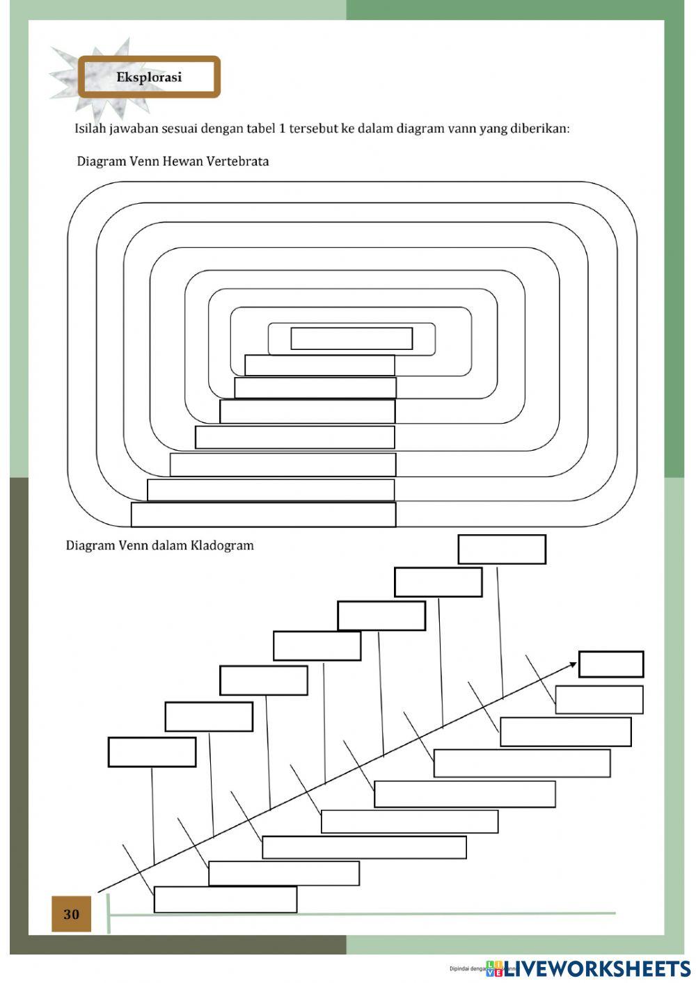 LKPD Interaktif Pertemuan 3 Biologi Klasifikasi Makhluk Hidup