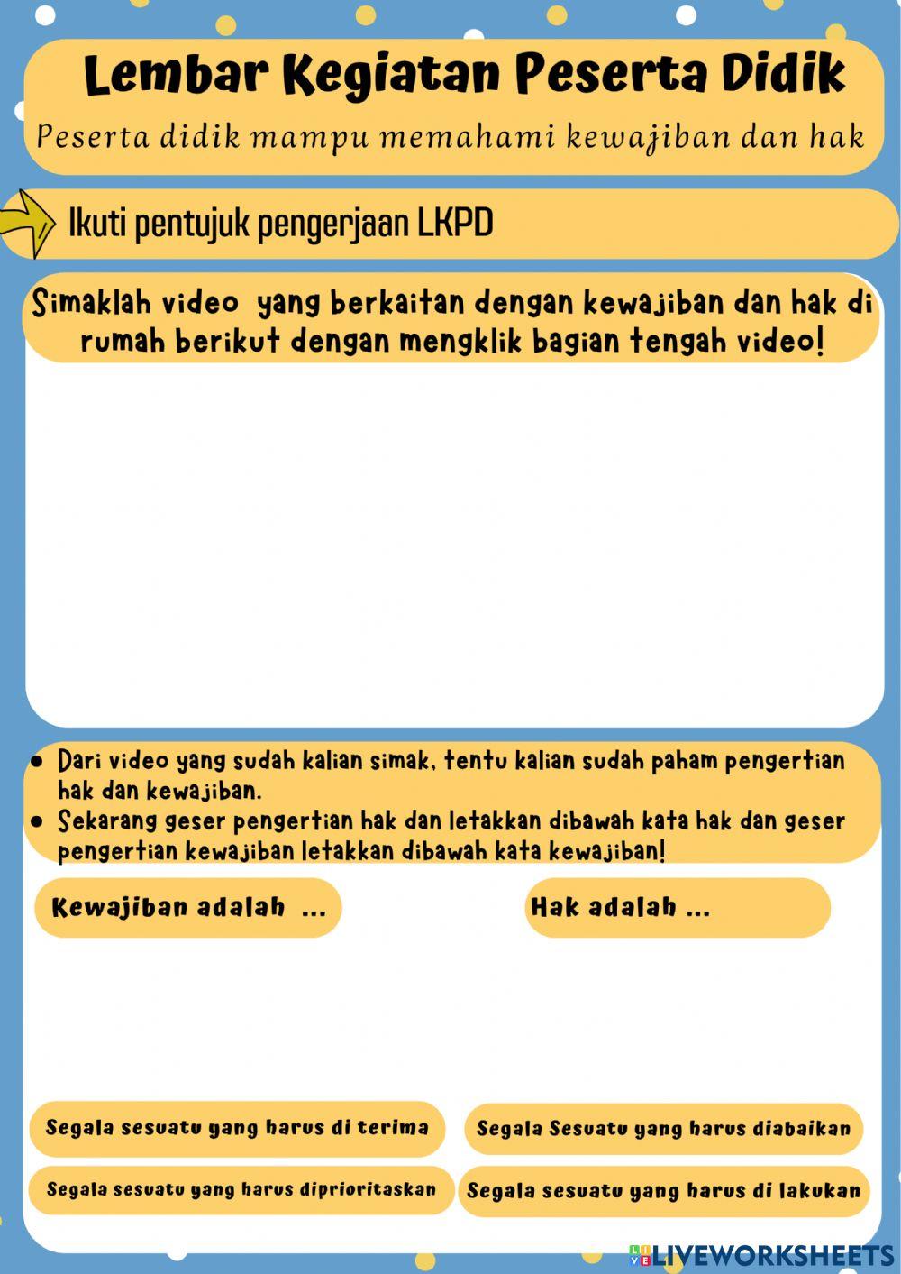 Kewajiban dan hak sebagai anggota keluarga