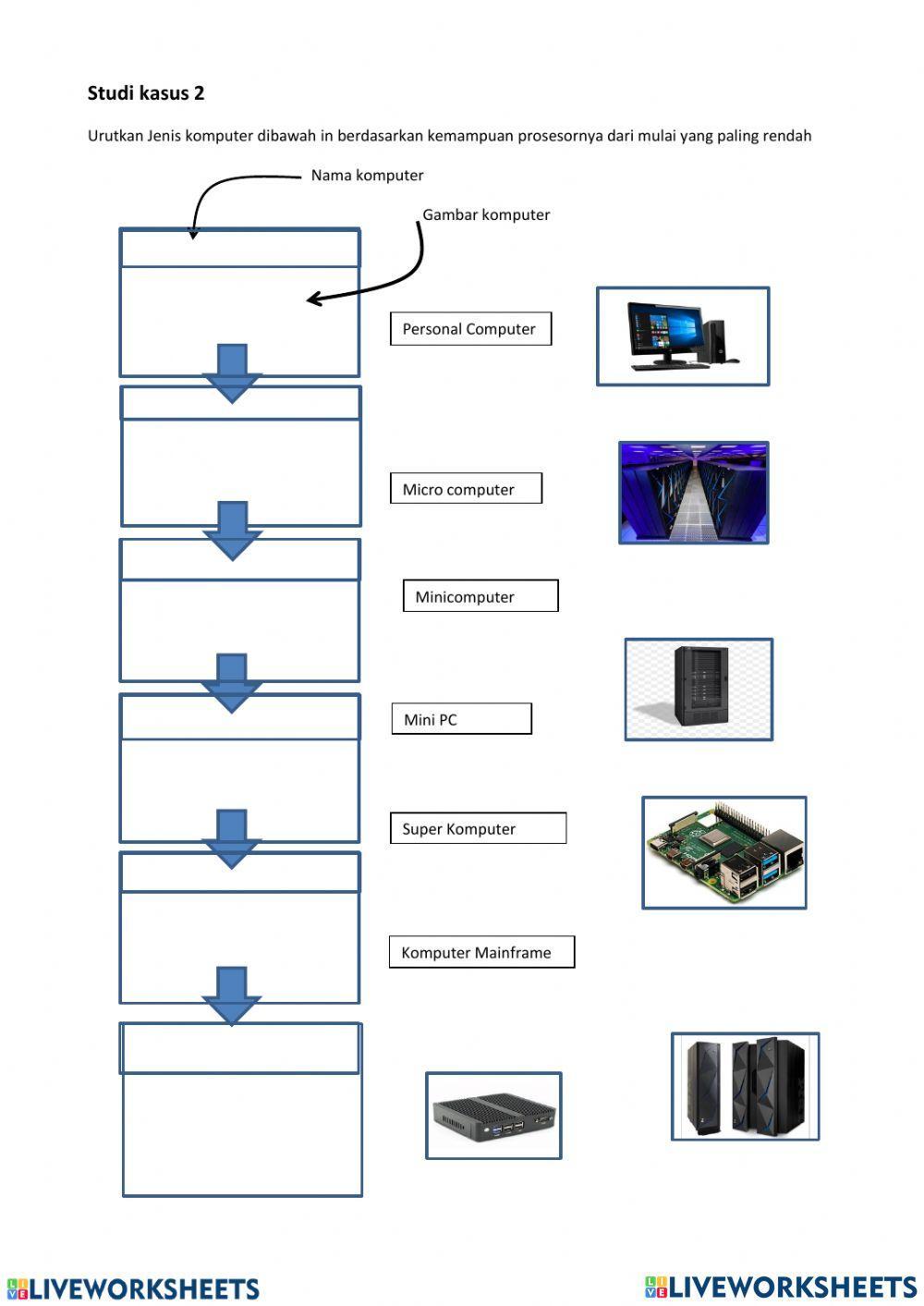 Pree Test Sistem Komputer