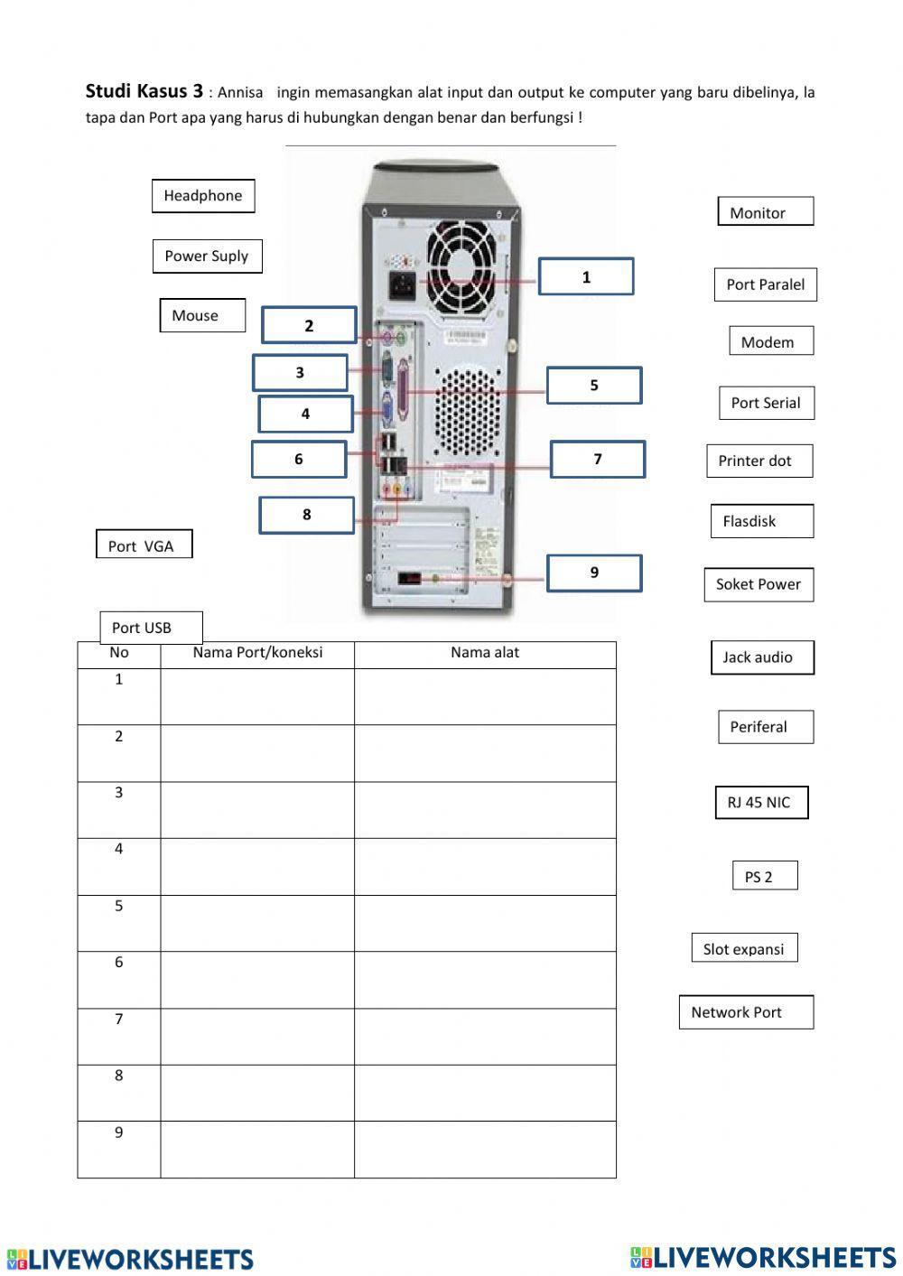 Pree Test Sistem Komputer