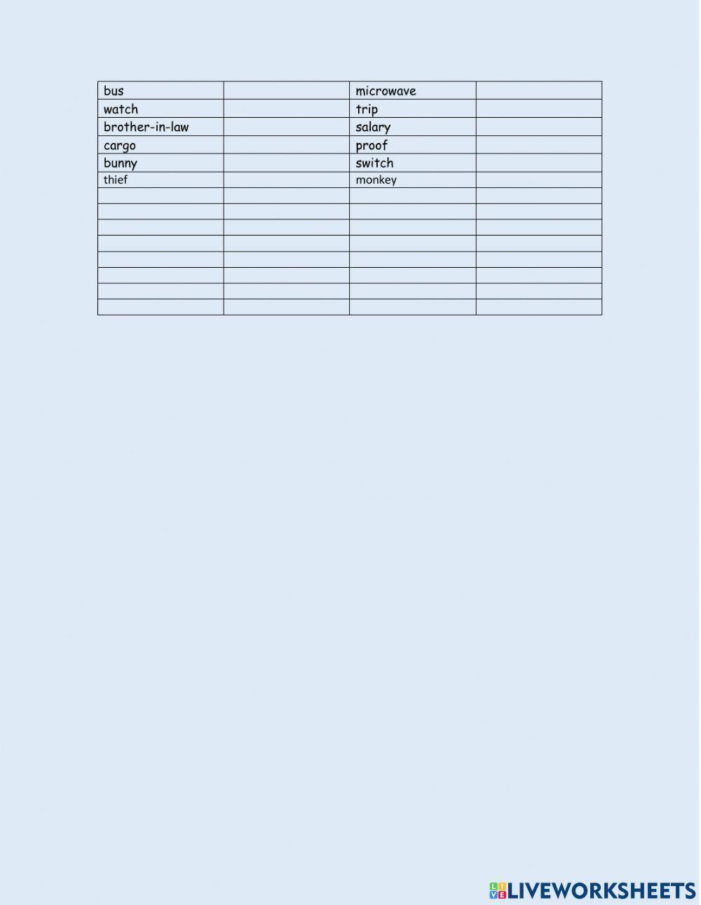 Singular and plural nouns