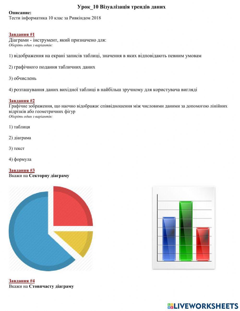Урок-10 Візуалізація трендів даних