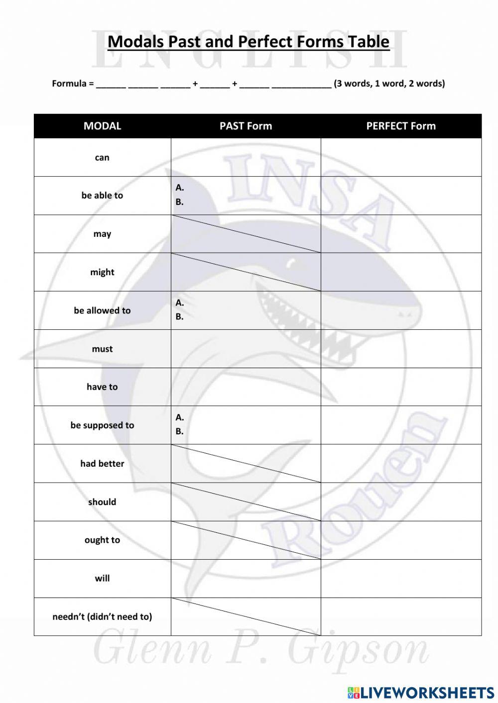 Modal Perfect Table