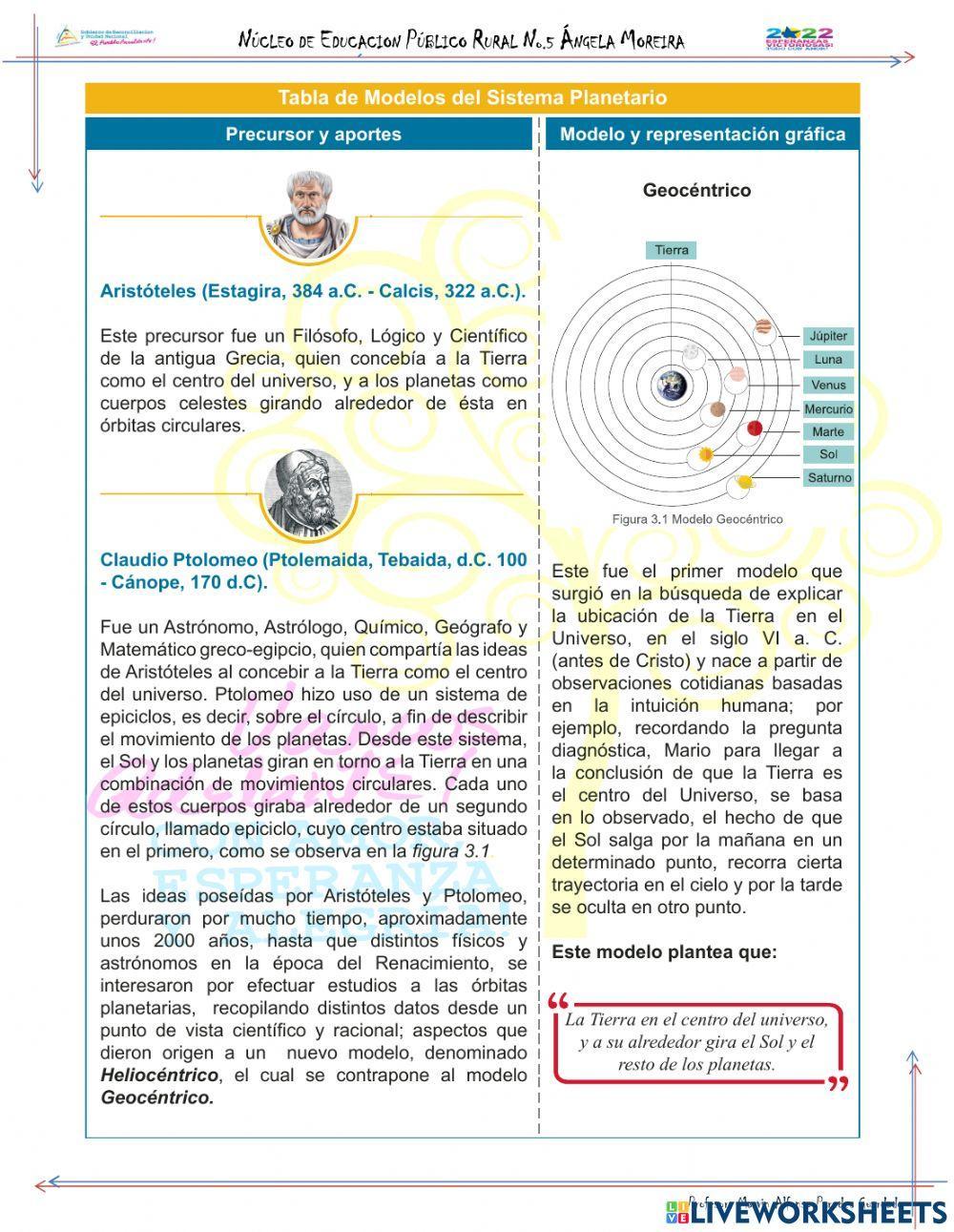 Mödelos Planetarios
