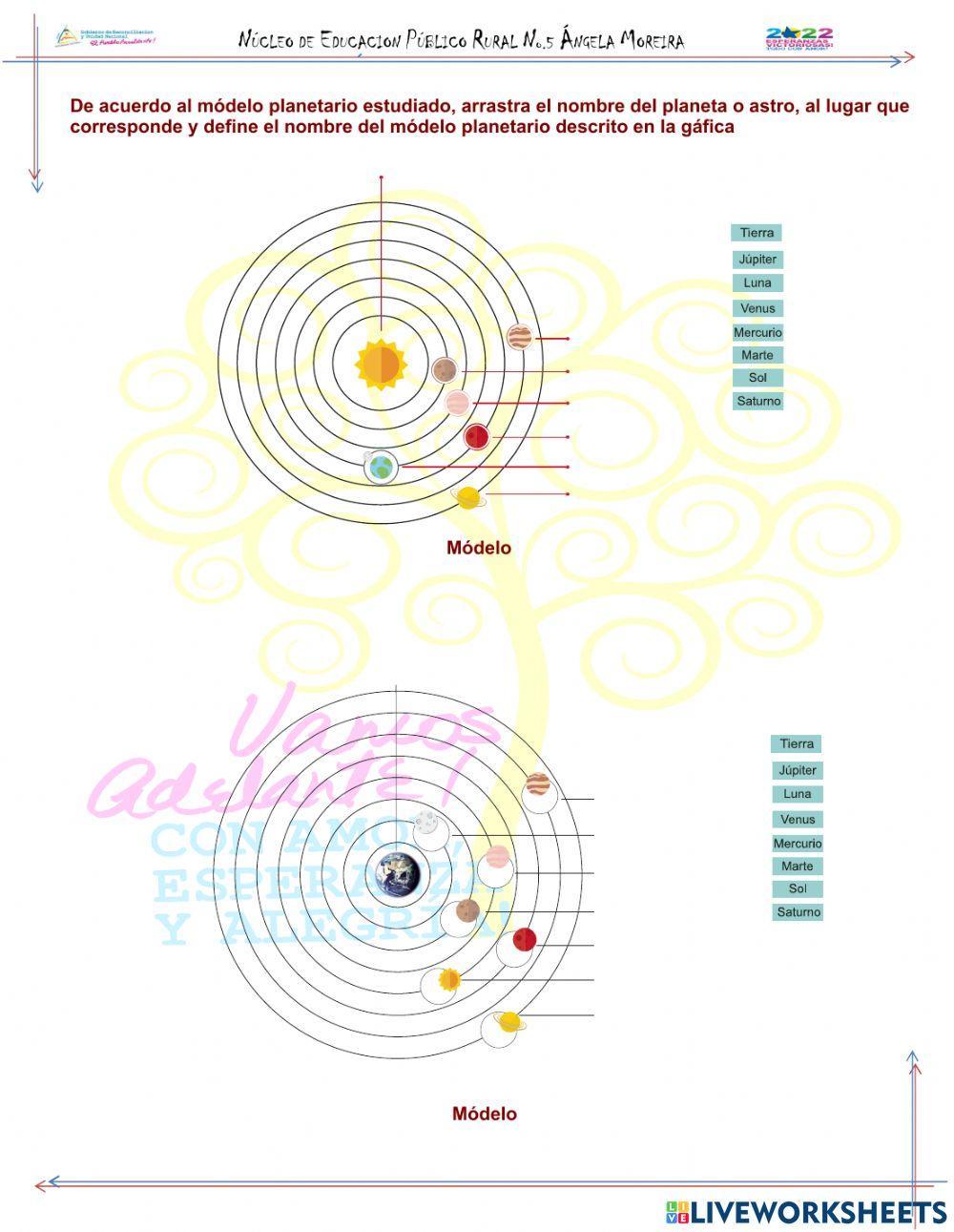 Mödelos Planetarios