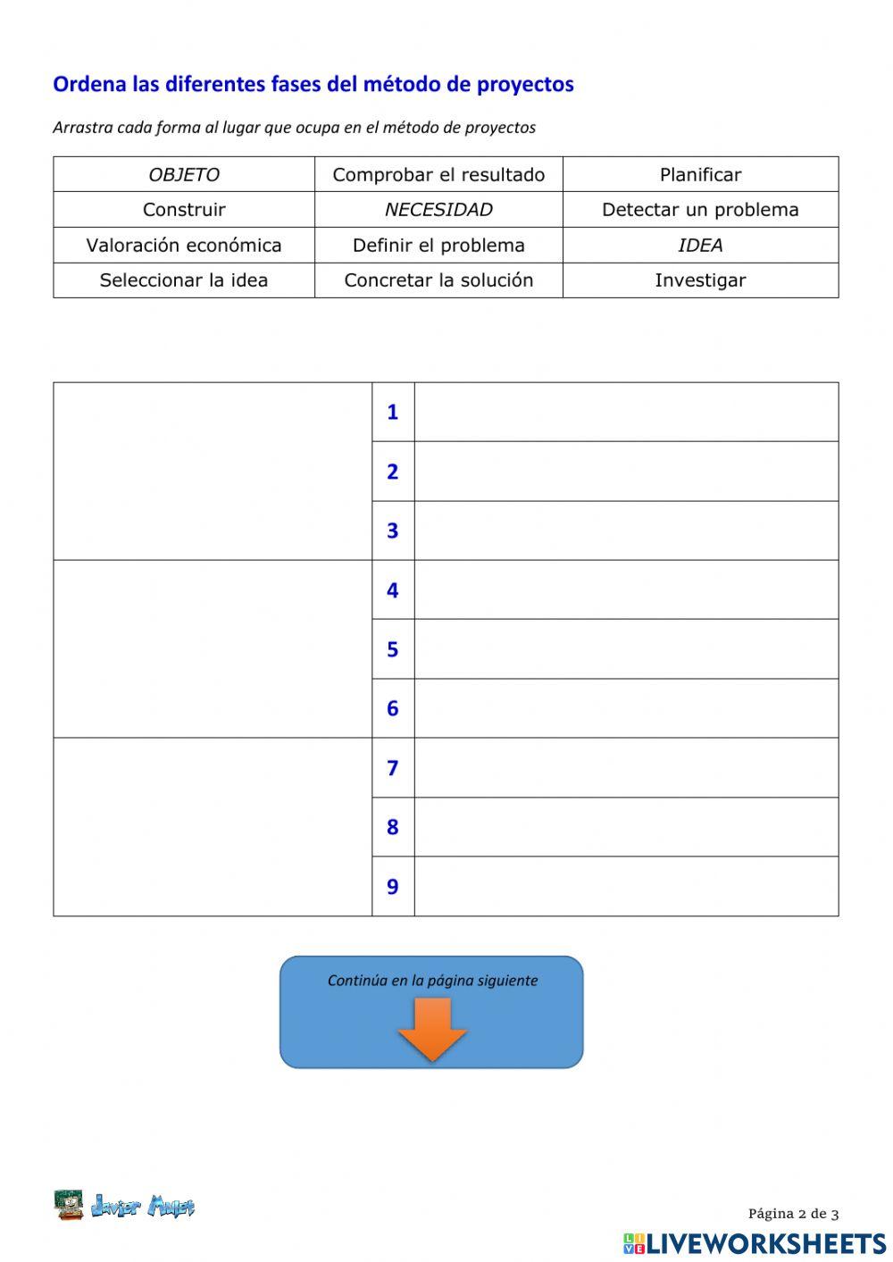 Introducción a la Tecnología