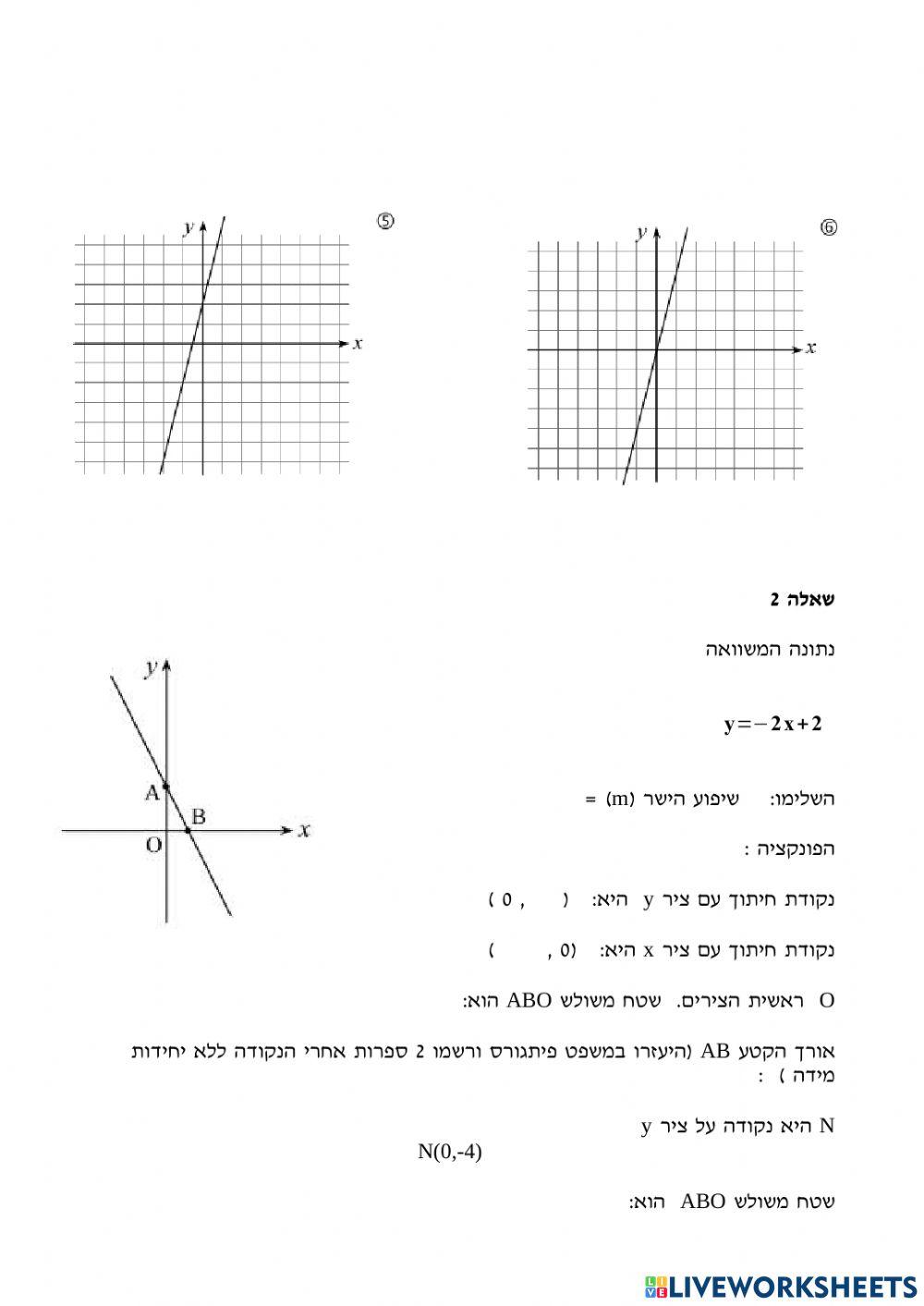 תרגול משוואות ופונקצית ישר