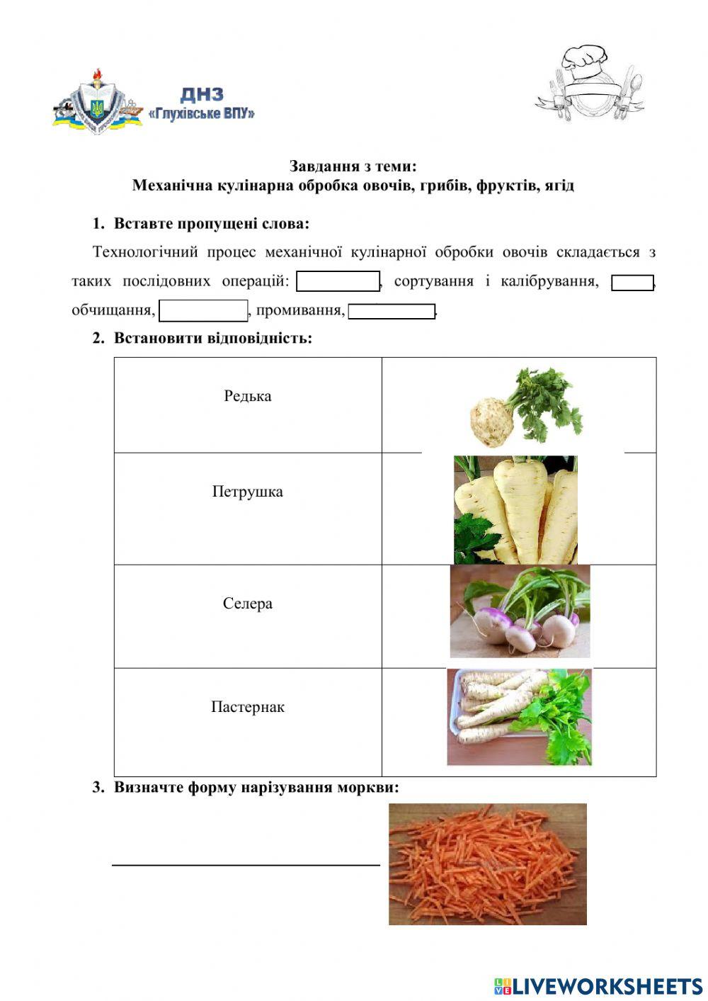 Виробниче навчання