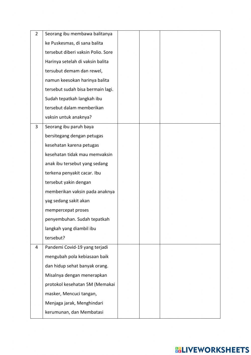Lkpd studi kasus virus