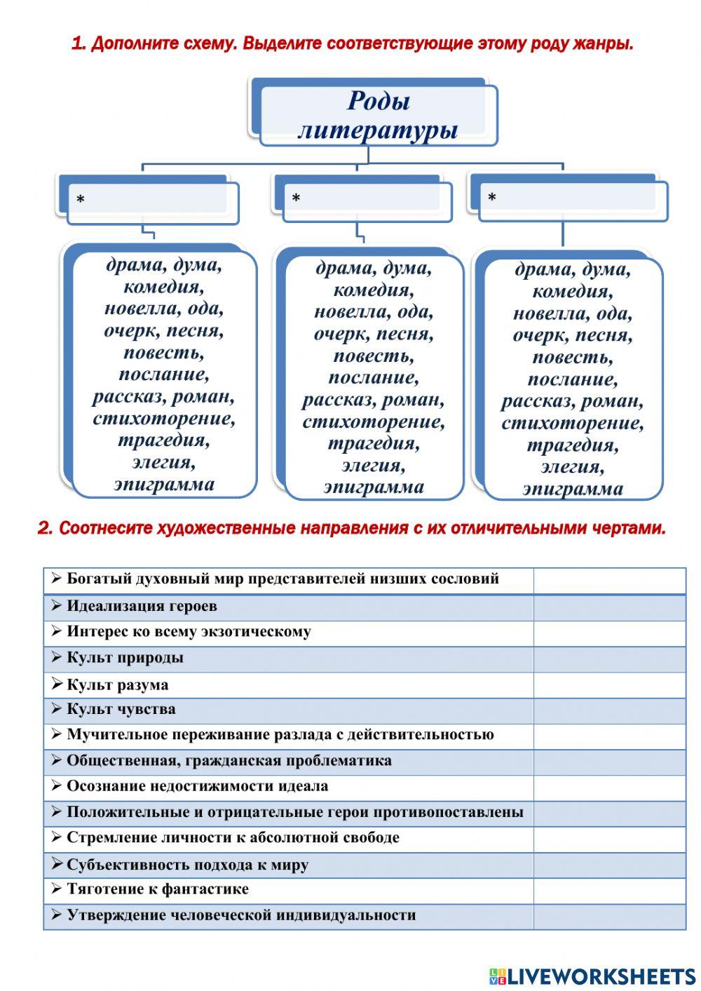 Теория литературы