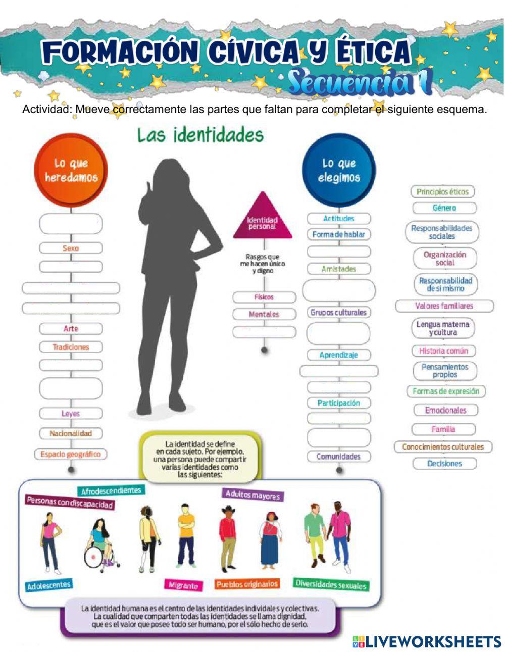 Mi cultura, mis grupos y mi identidad