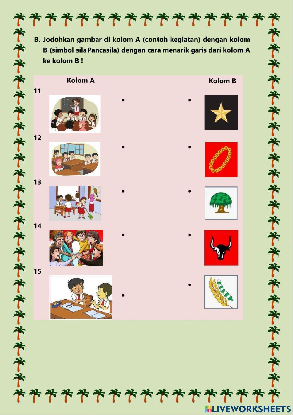 Penerapan sila Pancasila