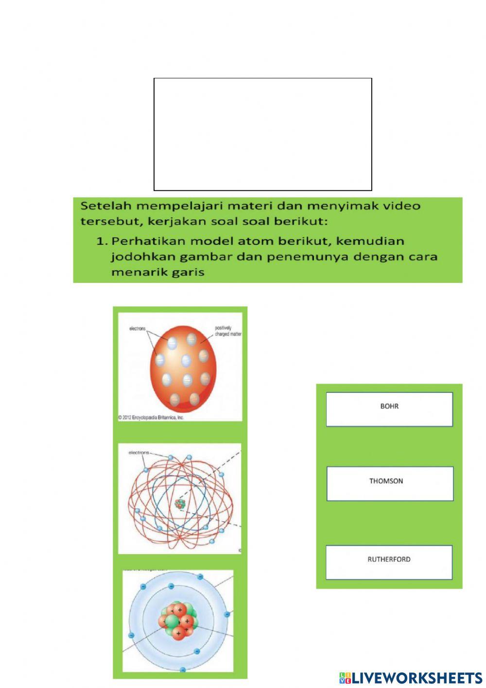 Perkembangan teori atom