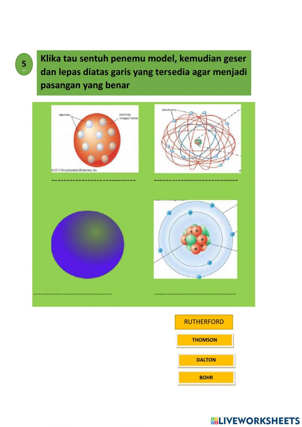 Perkembangan teori atom