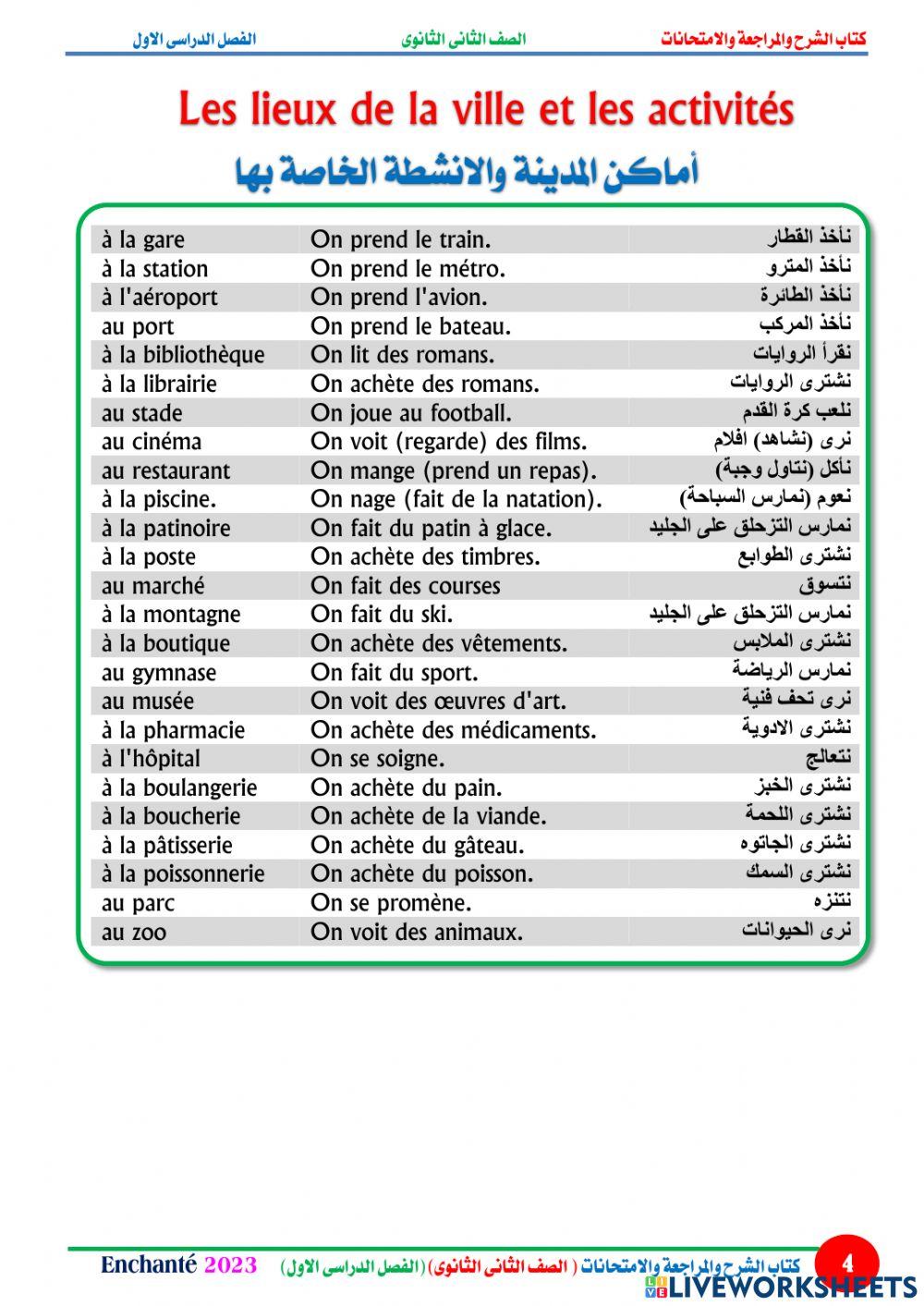 Lecon ( 1 ) unite ( 1 )