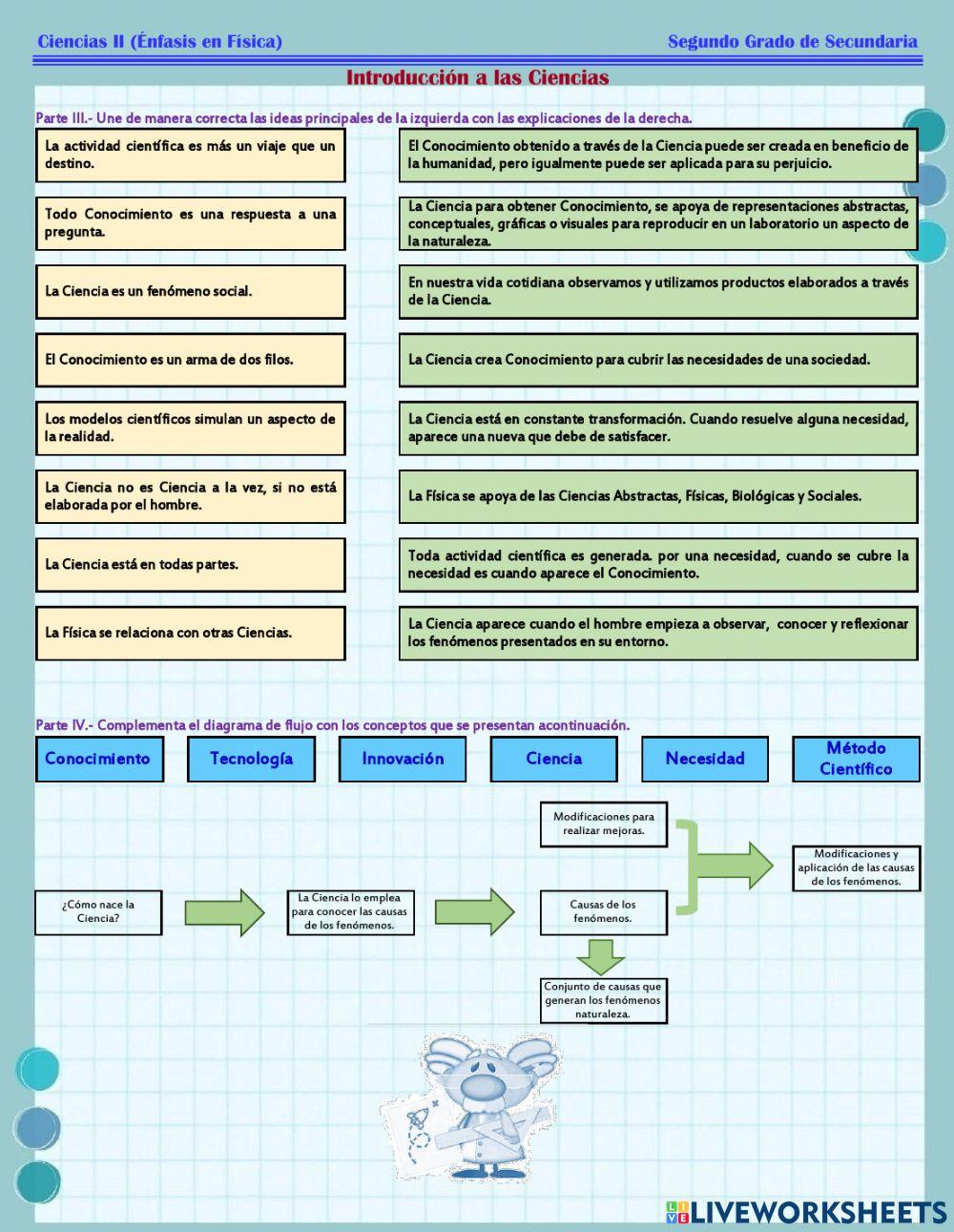 ESG127 Ciencias 2 - Introducción a las Ciencias -