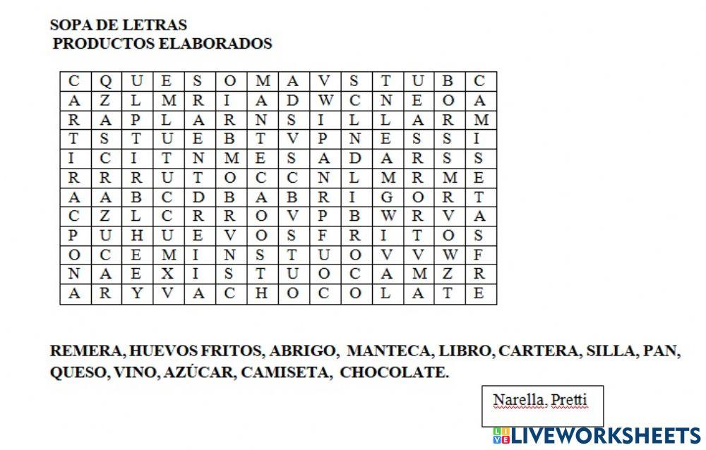 Productos elaborados