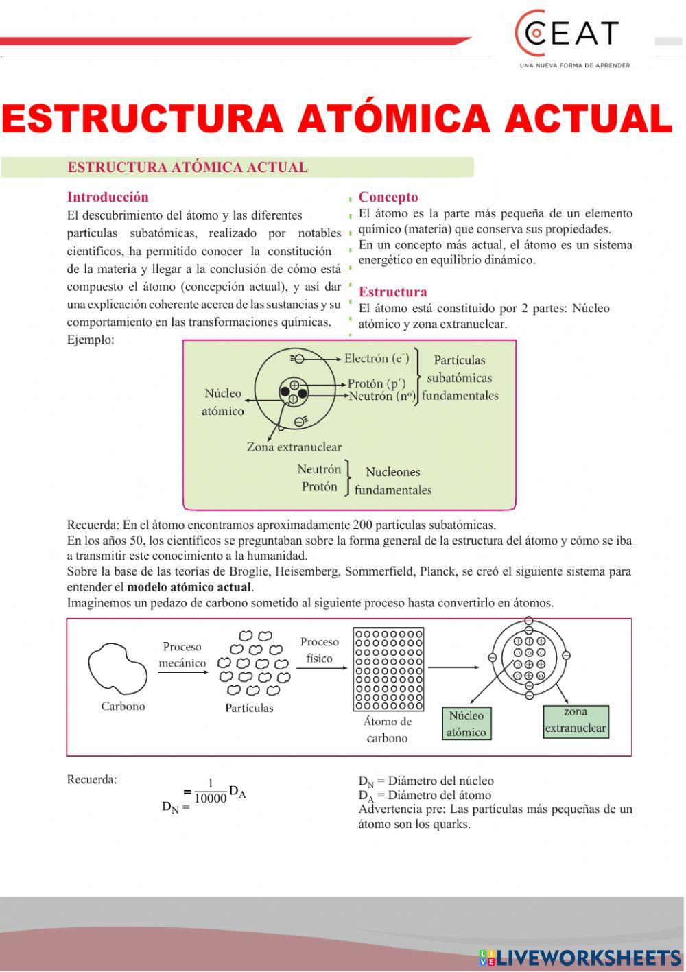 Estructura Atómica Actual