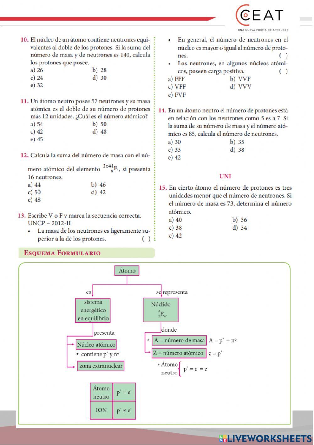 Estructura Atómica Actual