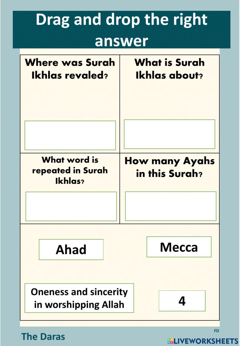 Surah Ikhlas