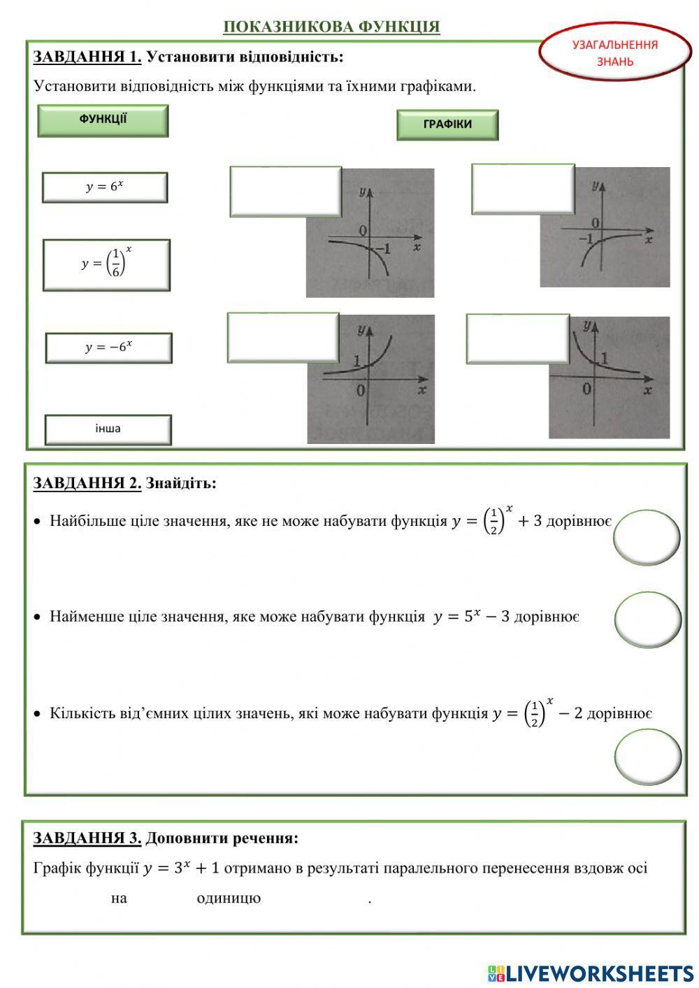 Показникова функція.