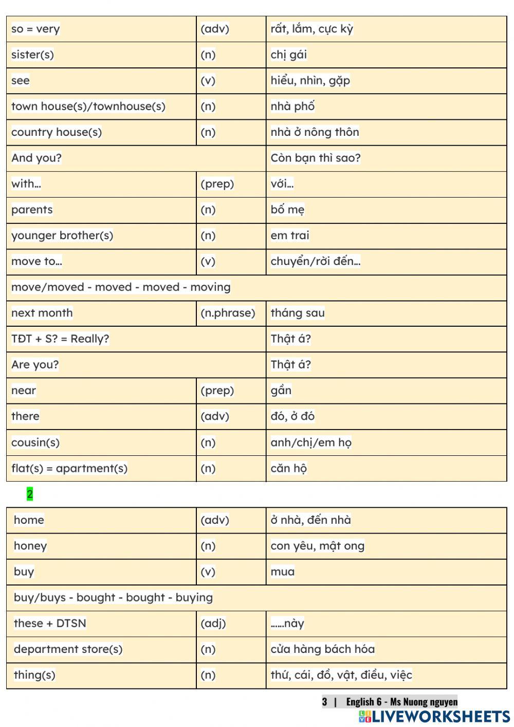 E6U2 (speaking) My house -nuongnguyen